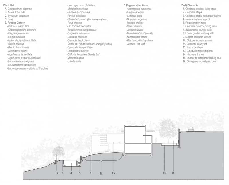 designrulz Bridle Road House (27)