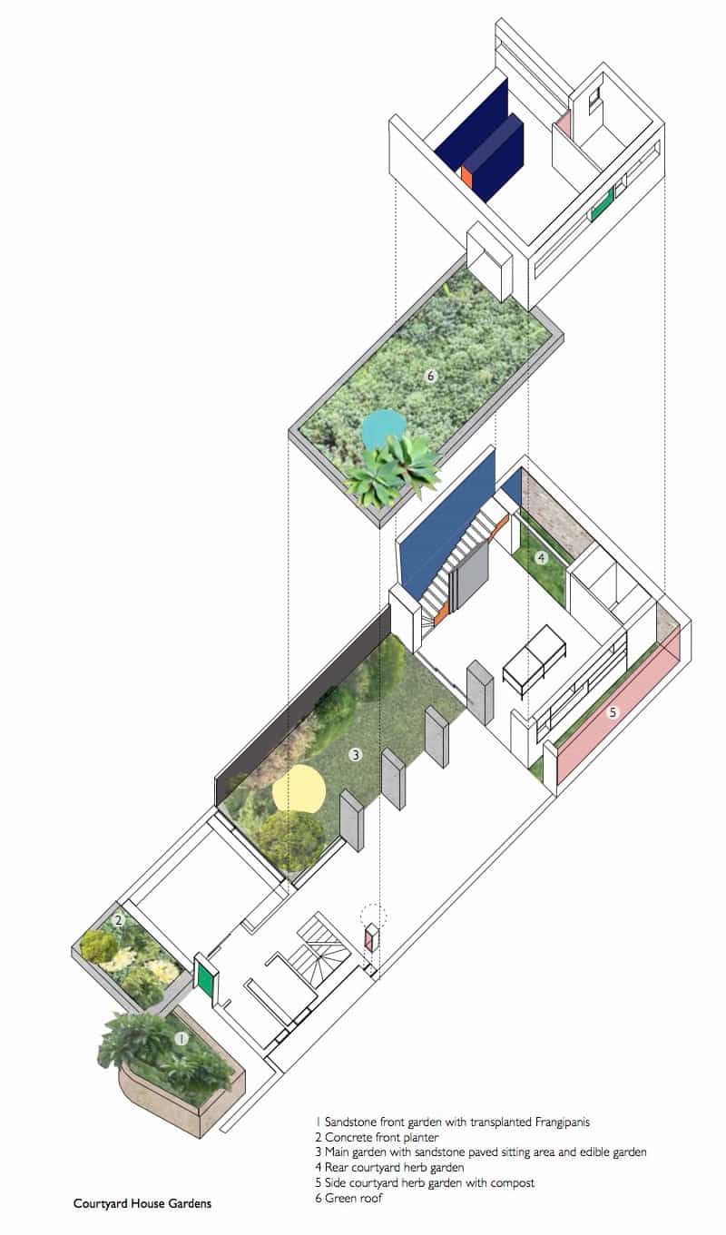 Courtyard-House-designrulz (5)